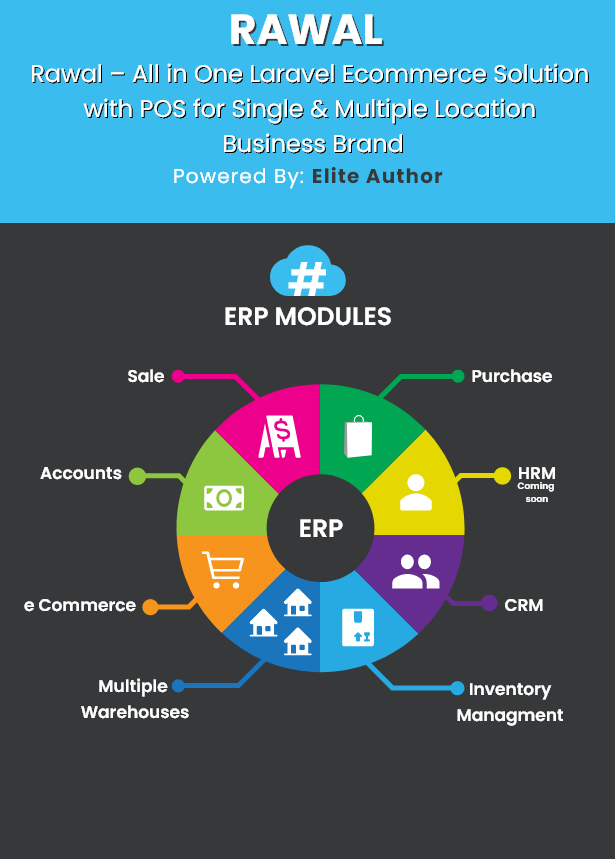 Rawal – Flutter & Laravel Ecommerce Solution with POS for Single & Multiple Location Business Brand - 1